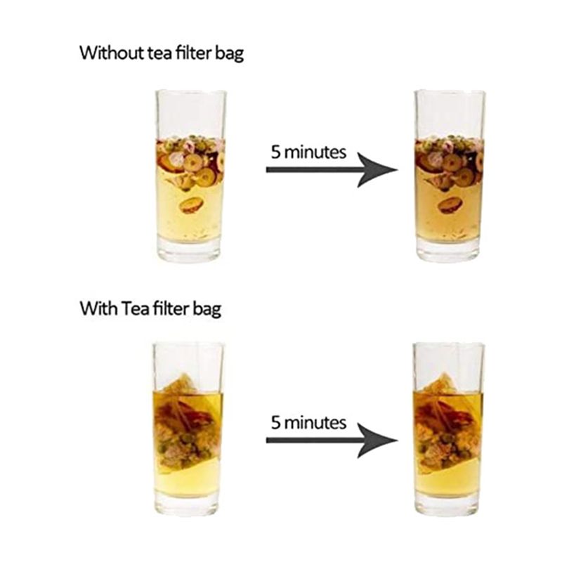 ABVG-6000 Pack Tea Filter Bags - Coffee Tea And Leaf review and price